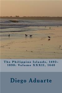 Philippine Islands, 1493-1898