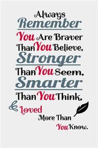 Always remember you are BRAVER than you believe, STRONGER than you seem, SMARTER than you think & LOVED more than you know