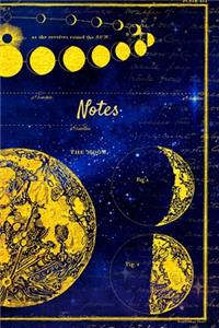 Notes