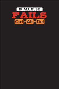 If All Else Fails Ctrl + Alt + Del