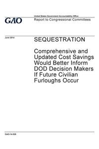 Sequestration