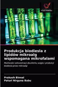 Produkcja biodiesla z lipidów mikroalg wspomagana mikrofalami