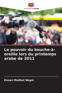 Le pouvoir du bouche-à-oreille lors du printemps arabe de 2011