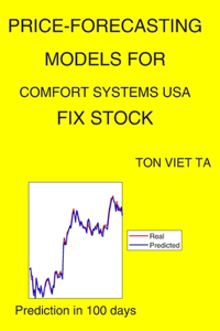 Price-Forecasting Models for Comfort Systems USA FIX Stock