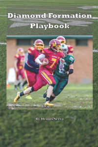 Diamond Formation Playbook