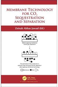 Membrane Technology for CO2 Sequestration