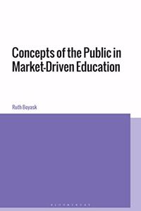 Pluralist Publics in Market Driven Education