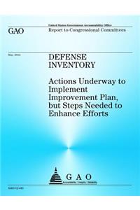 Defense Inventory