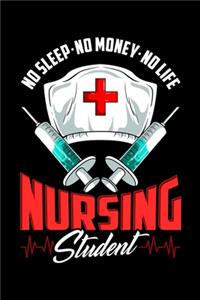 No Sleep No Money No Life Nursing Student