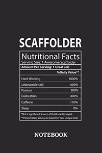 Nutritional Facts Scaffolder Awesome Notebook