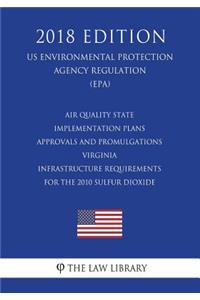 Air Quality State Implementation Plans - Approvals and Promulgations - Virginia - Infrastructure Requirements for the 2010 Sulfur Dioxide (US Environmental Protection Agency Regulation) (EPA) (2018 Edition)