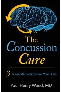 Concussion Cure