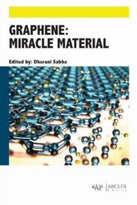 Graphene - Miracle Material