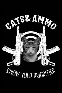 Cats & Ammo Know Your Priorities