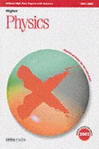 Physics Higher SQA Past Papers
