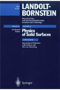 Interaction of Radiation with Surfaces and Electron Tunneling