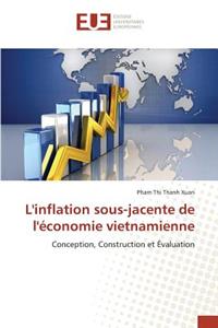 L'Inflation Sous-Jacente de l'Économie Vietnamienne