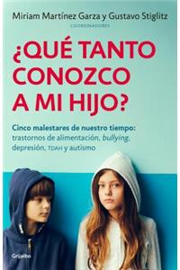 ¿qué Tanto Conozco a Mi Hijo? - Cinco Malestares de Nuestro Tiempo: Trantornos de Alimentación, Bullying, Depresión, Tdah Y Autismo / How Well Do I Know My Child?