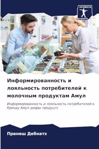 Информированность и лояльность потребит&