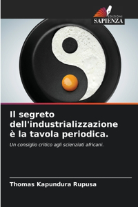 Il segreto dell'industrializzazione è la tavola periodica.