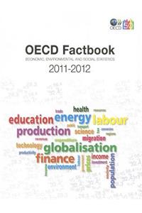 OECD Factbook 2011