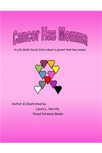 Cancer Has Momma