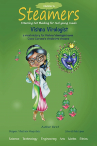 viral victory for Vishna Virologist over CoCo Carona's vindictive viruses