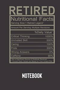 retired nutritional facts