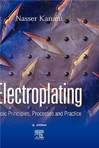 Electroplating