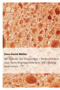 Be-Tabelle Fur Diabetiker - Broteinheiten Und Berechnungseinheiten (Be) Richtig Berechnen