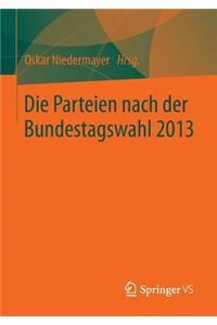 Parteien Nach Der Bundestagswahl 2013