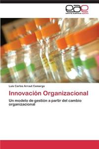 Innovación Organizacional