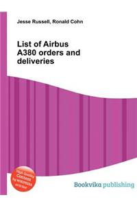 List of Airbus A380 Orders and Deliveries