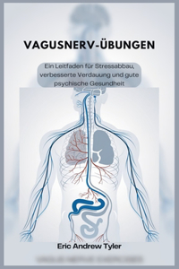 Vagusnerv-Übungen
