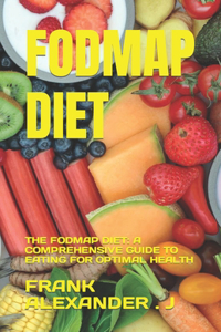 Fodmap Diet