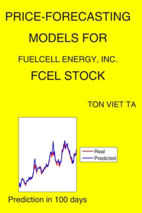 Price-Forecasting Models for FuelCell Energy, Inc. FCEL Stock