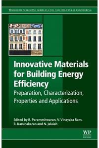 Innovative Materials for Building Energy Efficient Buildings