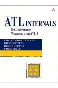 ATL Internals