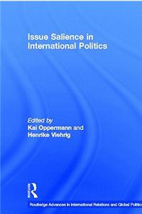 Issue Salience in International Politics