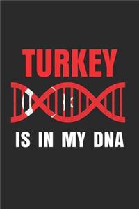 Turkey DNA