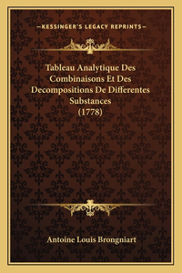 Tableau Analytique Des Combinaisons Et Des Decompositions De Differentes Substances (1778)