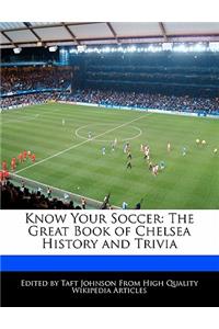Know Your Soccer