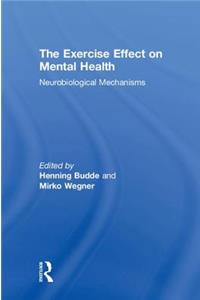 Exercise Effect on Mental Health