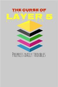 Prepress Daily Troubles