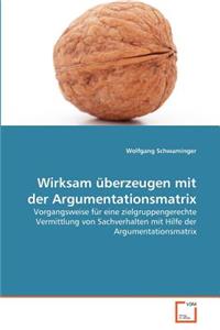 Wirksam überzeugen mit der Argumentationsmatrix