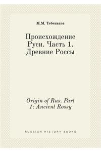 Origin of Rus. Part 1