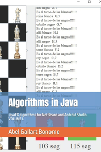 Algorithms in Java