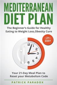 Mediterranean Diet Plan