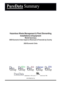 Hazardous Waste Management & Plant Dismantling Installations & Equipment World Summary