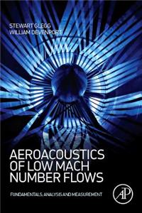 Aeroacoustics of Low Mach Number Flows